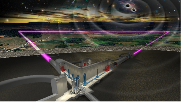 How to detect gravitational waves from the Big Bang and open a new ...